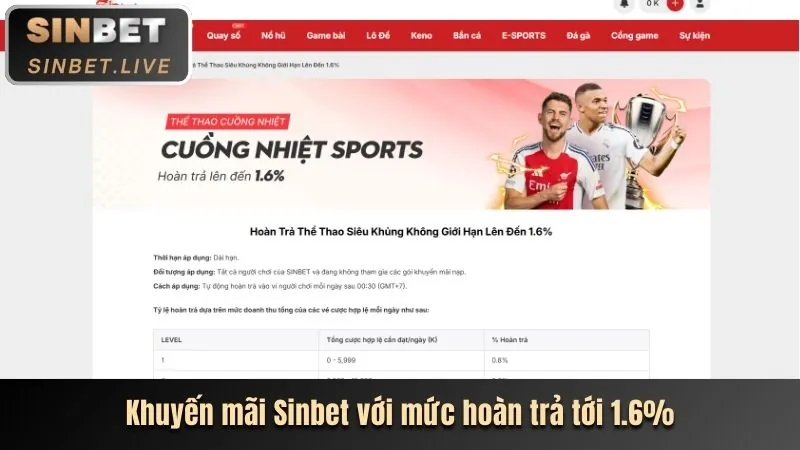 Khuyến mãi nạp lại to888 Nổ Hũ